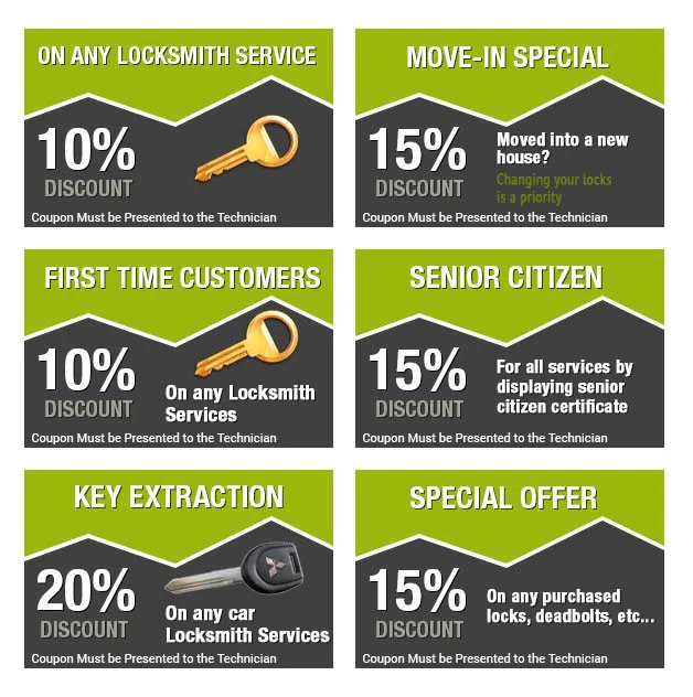 Brookhaven PA Locksmith Store Brookhaven, PA 610-615-8007 - coupon-image