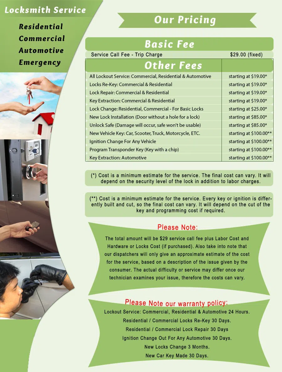 Brookhaven PA Locksmith Store Brookhaven, PA 610-615-8007